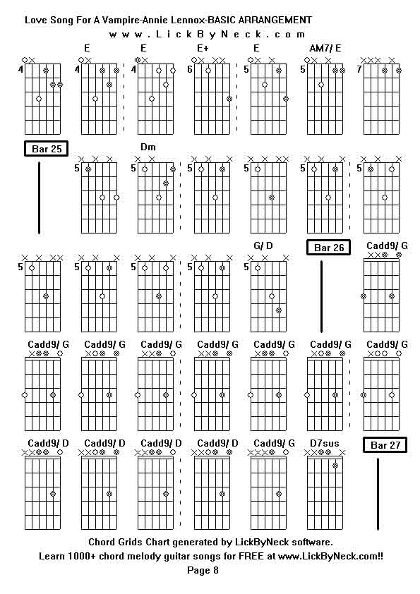 Chord Grids Chart of chord melody fingerstyle guitar song-Love Song For A Vampire-Annie Lennox-BASIC ARRANGEMENT,generated by LickByNeck software.